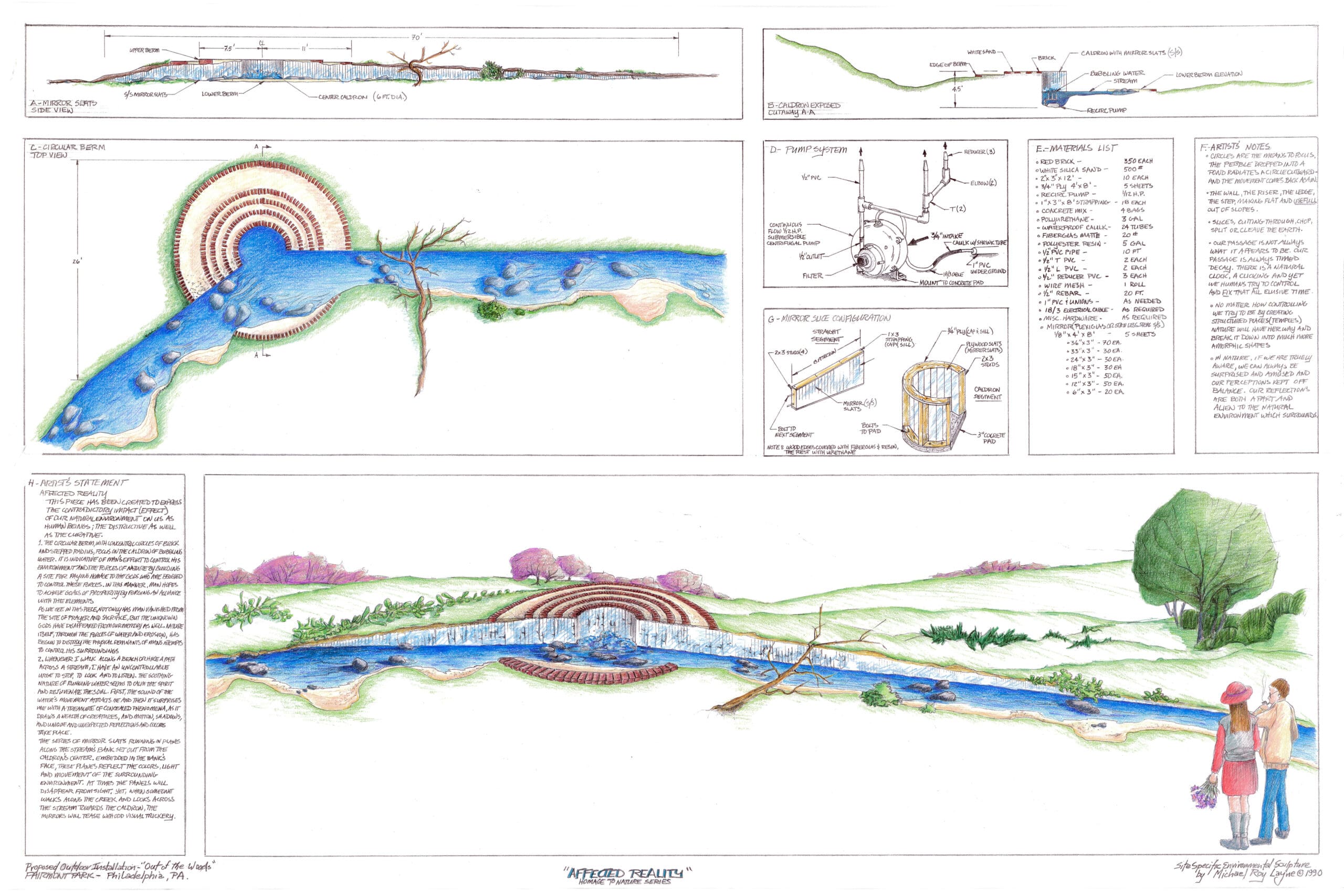 Affected Reality Dr 1